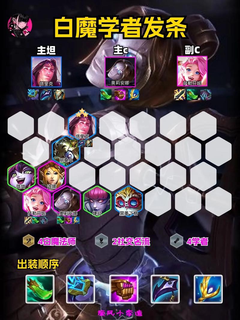 金铲铲上分最佳阵容s6.5？金铲铲上分最佳阵容s10代码？