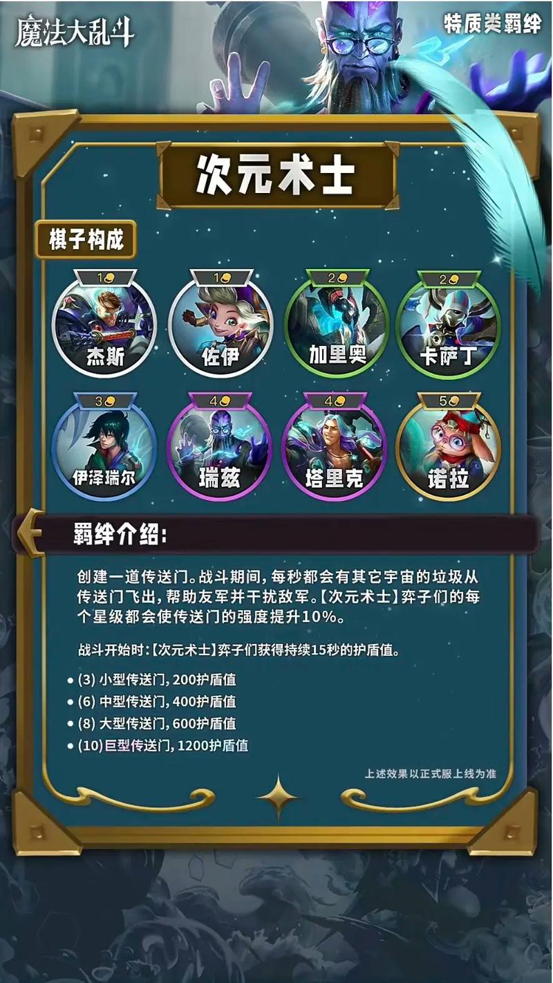 金铲铲怎么选出羁绊装备，金铲铲羁绊哪个组合好？