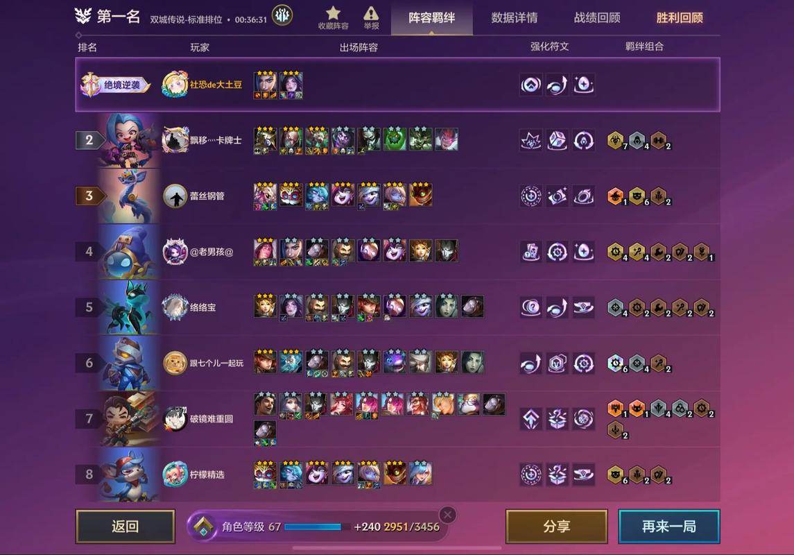 金铲铲枪手羁绊bug，金铲铲枪手羁绊效果？