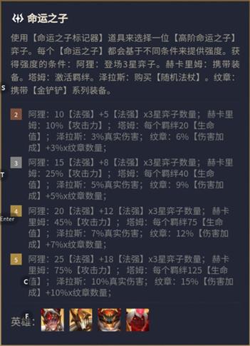 金铲铲新赛季挑战全羁绊？金铲铲之战全羁绊？