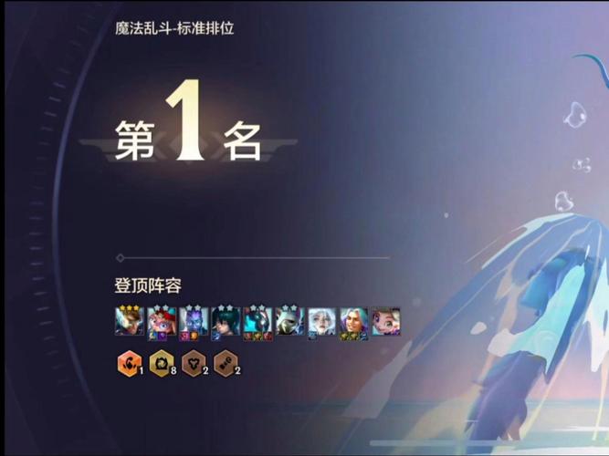 上分阵容金铲铲学者?金铲铲上分最稳阵容?