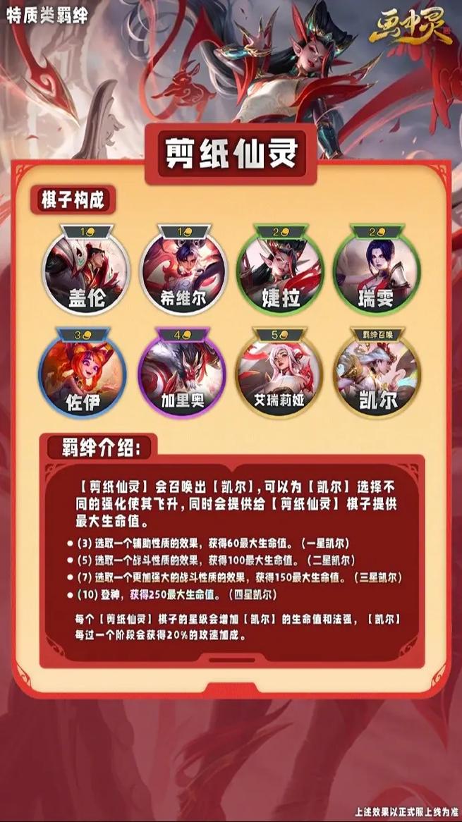 金铲铲羁绊和属性在哪看，金铲铲如何形成羁绊