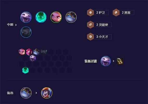 金铲铲之战海克斯出？金铲铲之战海克斯出现规律颜色？