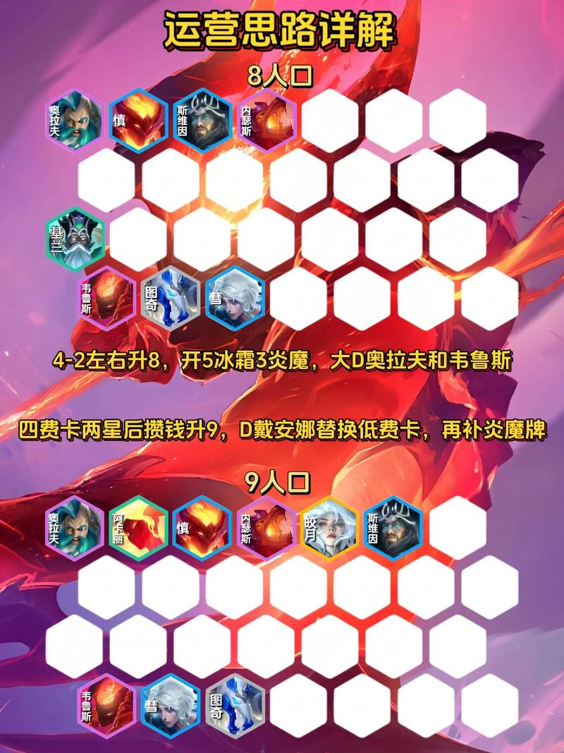 金铲铲之战海克斯许愿，金铲铲之战海克斯科技枪给谁？