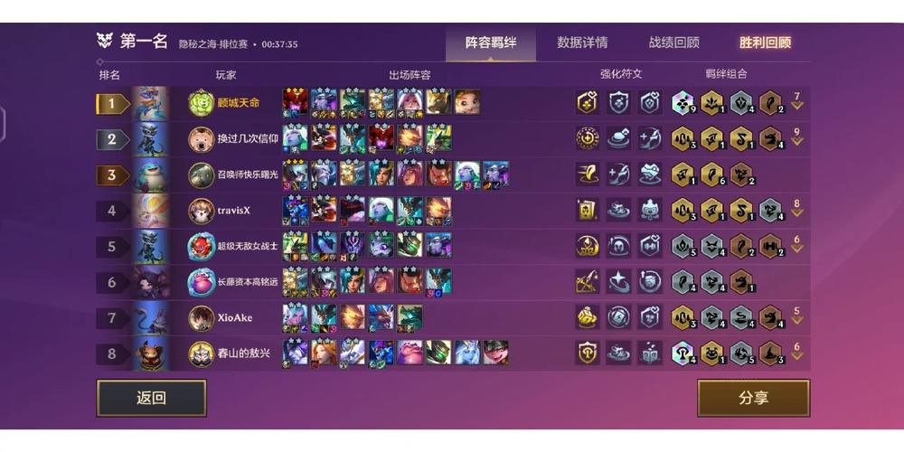 s7.5金铲铲赛季末上分阵容，金铲铲s1赛季上分最稳阵容