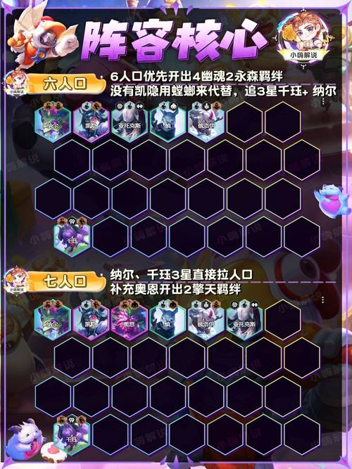 金铲铲赌狗羁绊合照，金铲铲s1赌狗