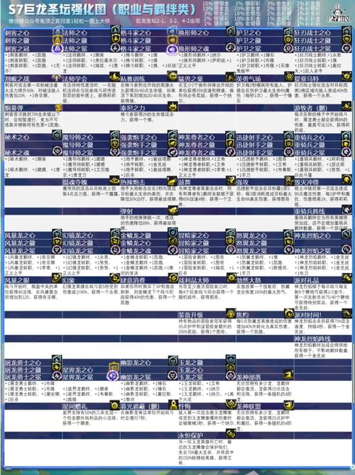 金铲铲d牌海克斯？金铲铲斗士海克斯？