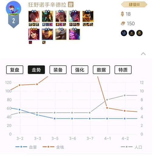 金铲铲福星愤怒海克斯？金铲铲海克斯枪剑？