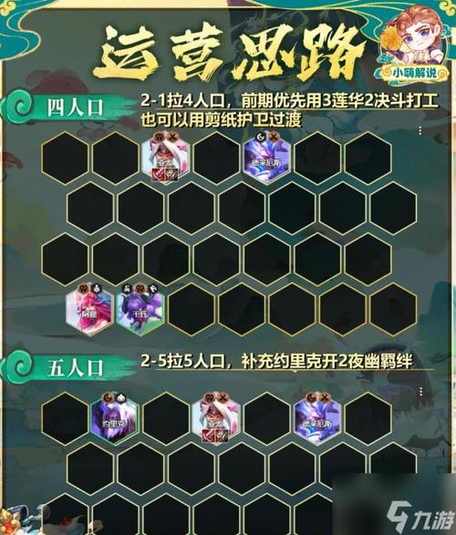 上分阵容金铲铲之战九五，金铲铲之战九五怎么玩