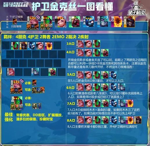 金铲铲s10全羁绊介绍？金铲铲各羁绊效果？
