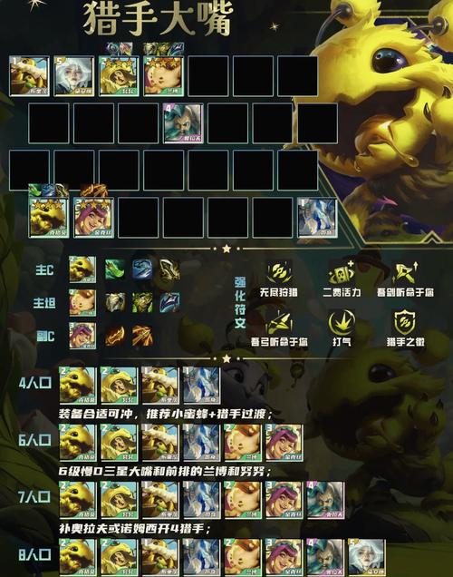 金铲铲上分最稳阵容钻石,金铲铲钻石局阵容