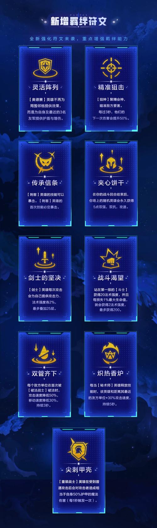 金铲铲冰霜海克斯？金铲铲之战 海克斯？