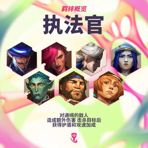 金铲铲s6所有羁绊全满?金铲铲各羁绊效果?