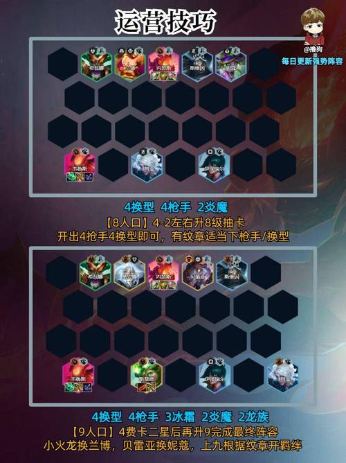 金铲铲s6所有羁绊全满?金铲铲各羁绊效果?