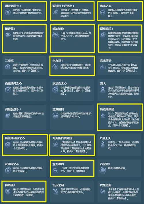 螃蟹金铲铲海克斯?金铲铲之战海克斯羁绊?