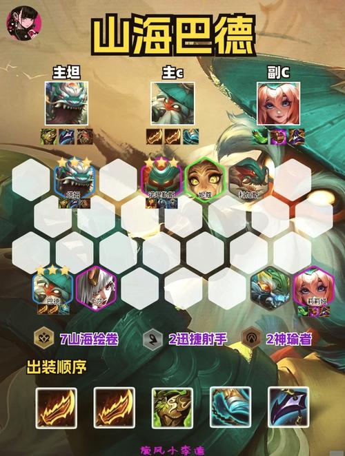 金铲铲上分阵容一费主c?金铲铲1费多少张?