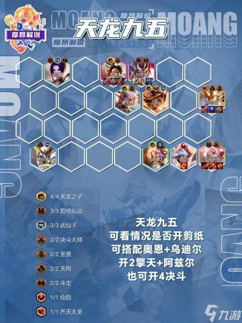 金铲铲上分阵容一费主c?金铲铲1费多少张?