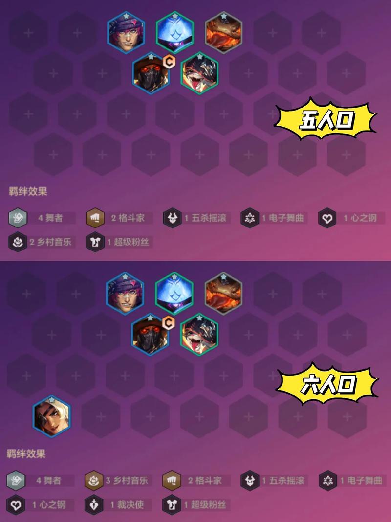 金铲铲羁绊音乐小提琴,金铲铲之战羁绊作用