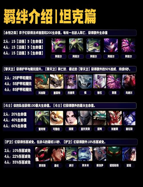 金铲铲羁绊音乐小提琴,金铲铲之战羁绊作用