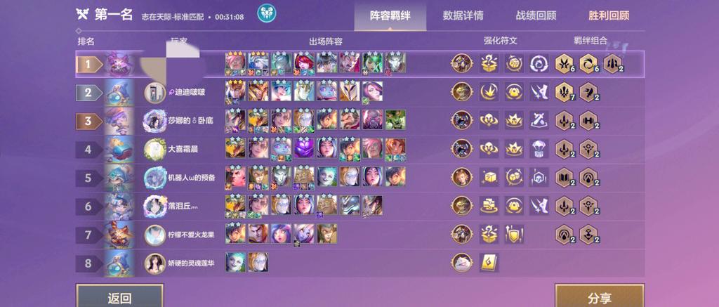 金铲铲之战s5上分阵容讲解，金铲铲之战手游s5阵容？