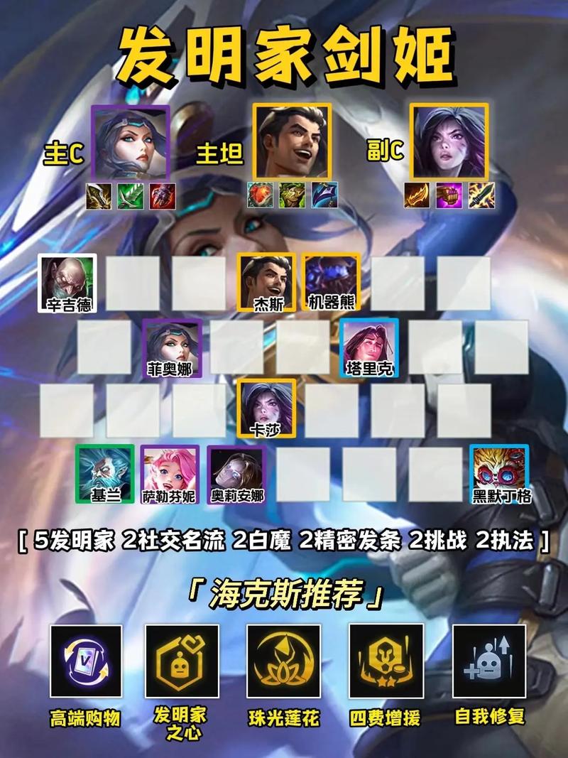 金铲铲上分阵容照片？金铲铲排位上分阵容？