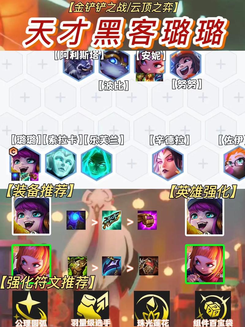 s8金铲铲一共多少羁绊?金铲铲之战s1英雄羁绊?