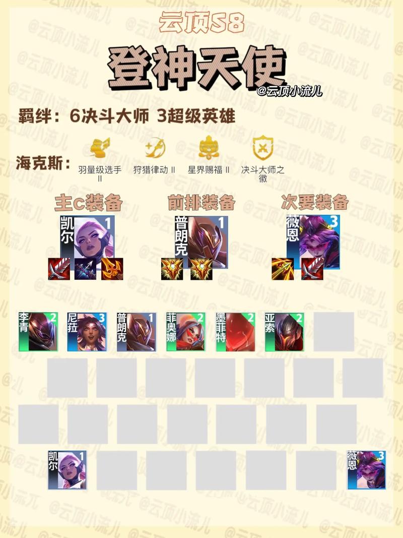 s8金铲铲一共多少羁绊?金铲铲之战s1英雄羁绊?