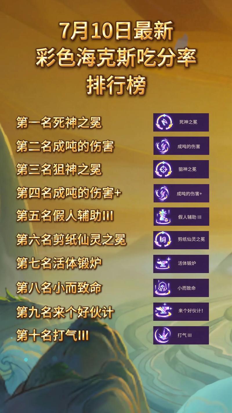 金铲铲海克斯回合数,金铲铲海克斯科技枪给谁?