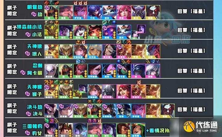 金铲铲战神羁绊阵容最新,金铲铲怎么合战神