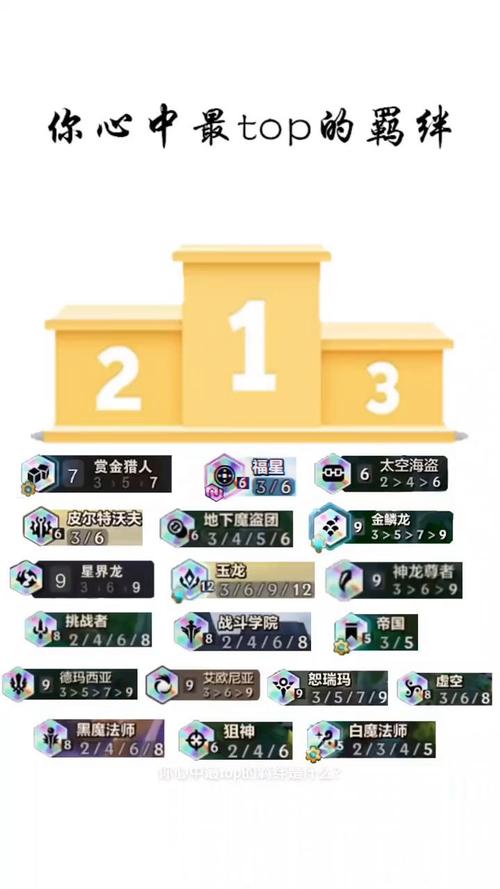 金铲铲羁绊魂是什么？金铲铲里的羁绊？