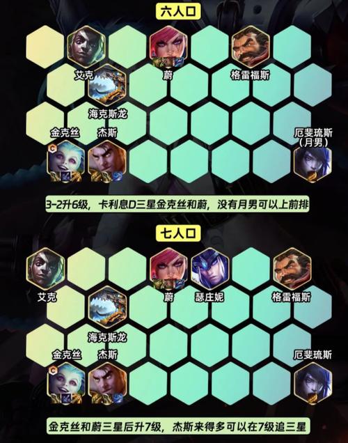 金铲铲海克斯急救，金铲铲海克斯装备