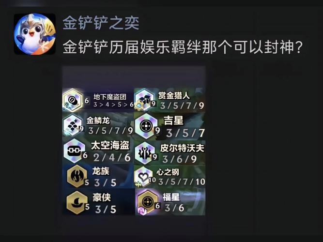 如何了解金铲铲阵容羁绊？金铲铲各羁绊效果？