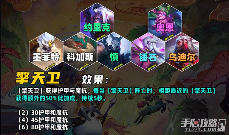 金铲铲真实羁绊怎么做？金铲铲真实羁绊怎么做的？