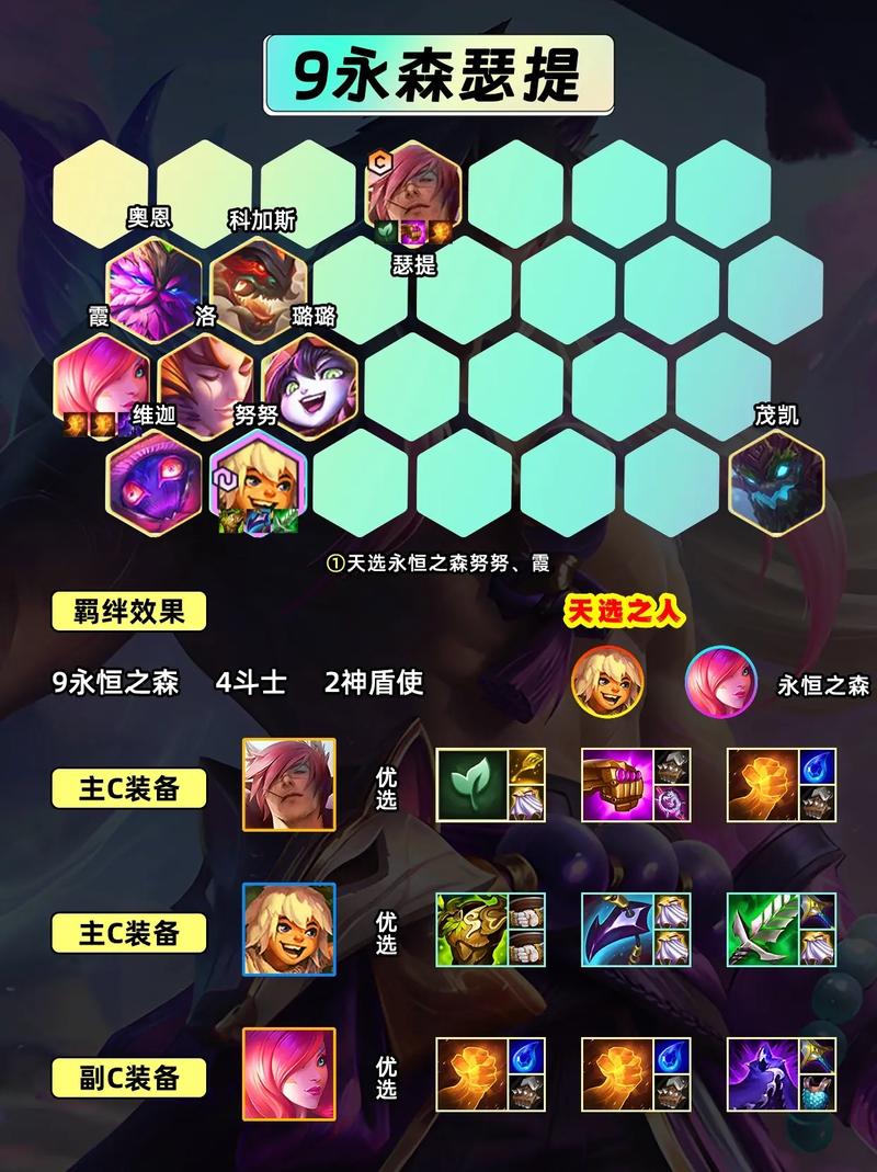 金铲铲之战瑟提羁绊？金铲铲之战瑟提怎么过？