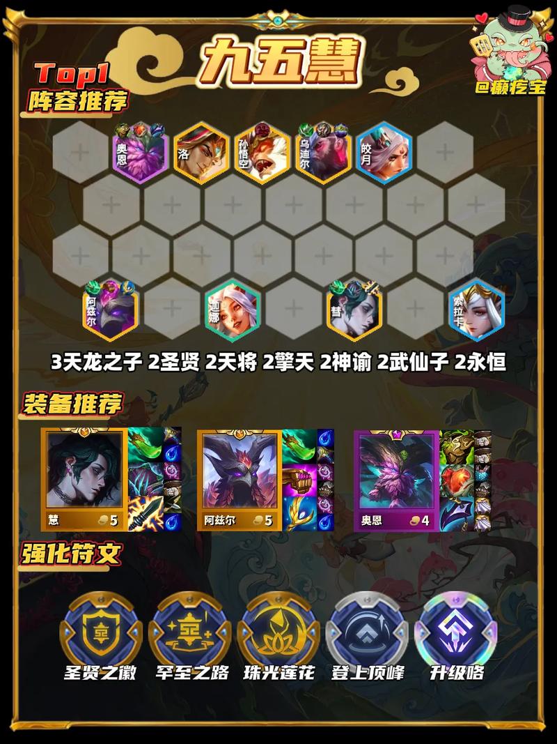 金铲铲t0上分阵容新手?金铲铲最简单阵容?