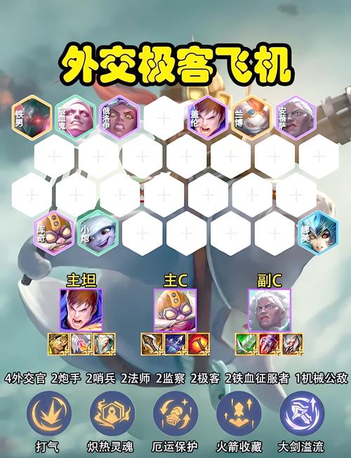 金铲铲t0上分阵容新手?金铲铲最简单阵容?