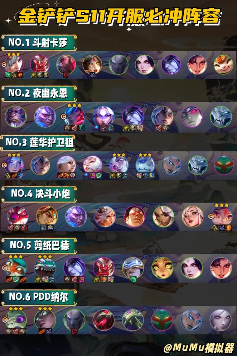 金铲铲t0上分阵容新手?金铲铲最简单阵容?