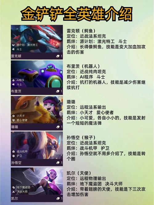 金铲铲3黑客羁绊,金铲铲3黑客羁绊怎么获得