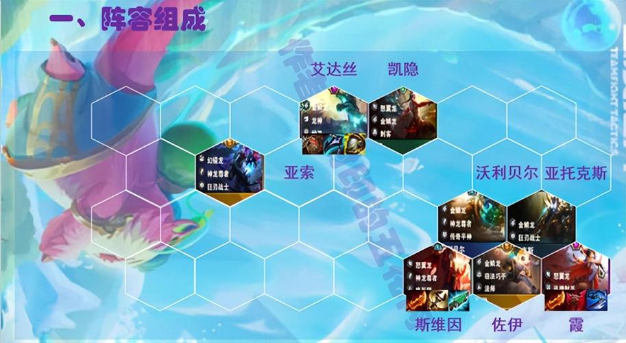 金铲铲之战金鳞龙满羁绊？金铲铲之战鳞珑怎么升星？