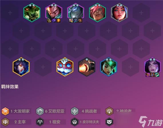 金铲铲a6上分阵容,金铲铲6换形阵容