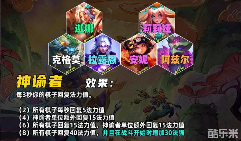 21年金铲铲羁绊,金铲铲哪个羁绊好