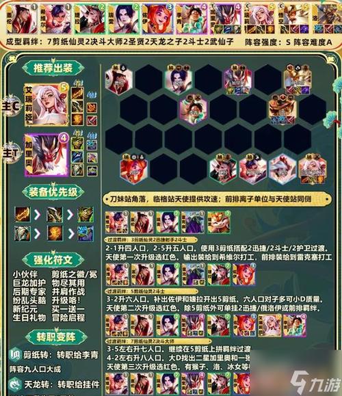 金铲铲怎么才有羁绊之力？金铲铲羁绊是什么意思啊？