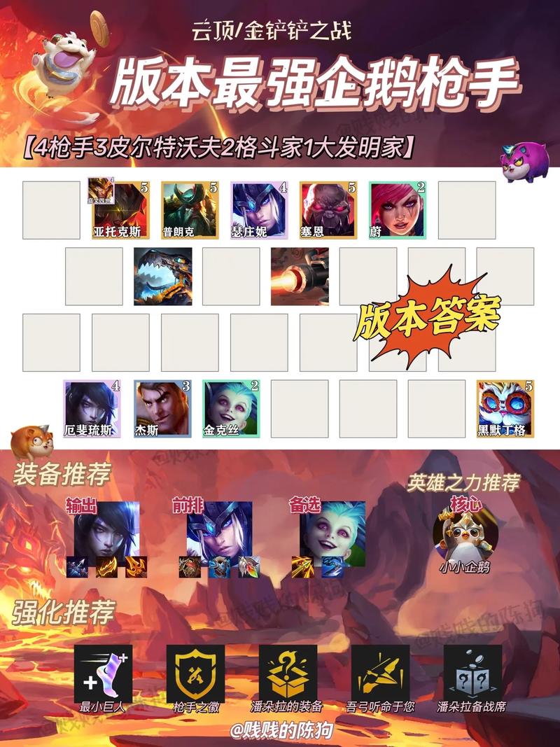 s9金铲铲之战卡牌羁绊,金铲铲之战卡牌搭配