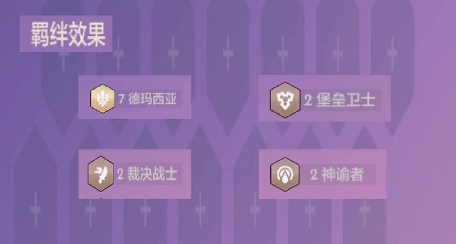 金铲铲上分瑟提阵容?金铲铲之战提瑟出装?