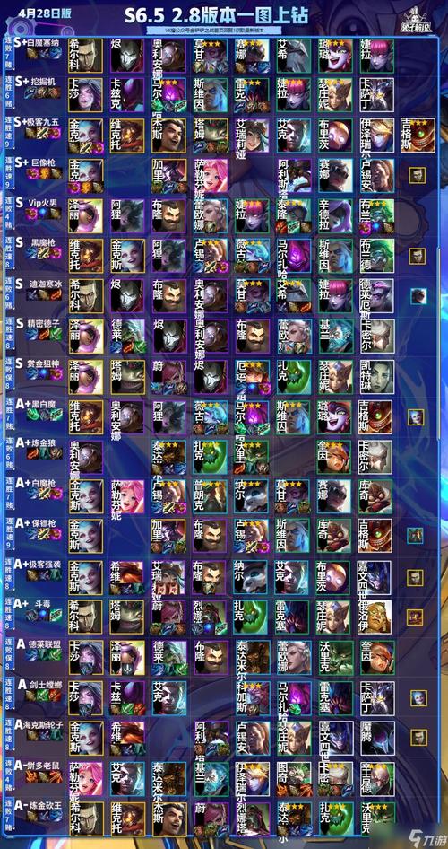 金铲铲海克斯2048？金铲铲海克斯商店故障什么时候启动？