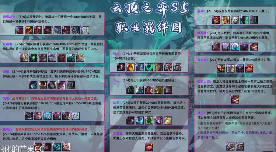 金铲铲s5.5强势羁绊，金铲铲最佳羁绊