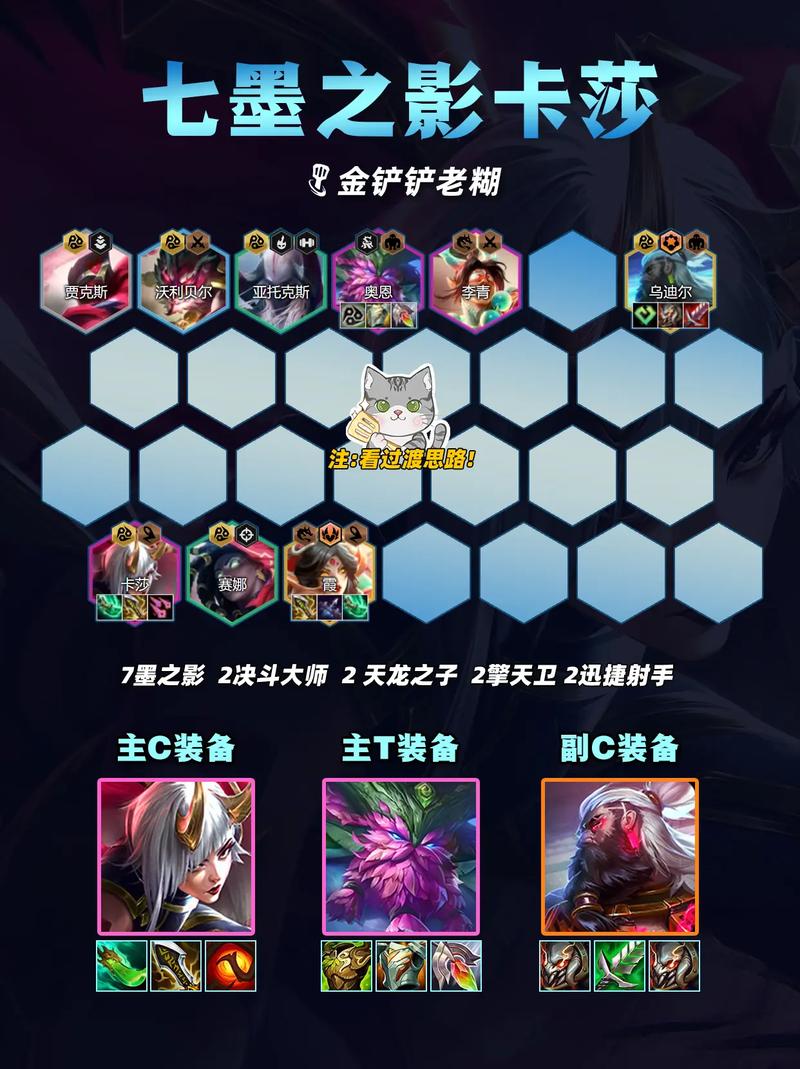 s10金铲铲羁绊哪个强?金铲铲哪个羁绊好?