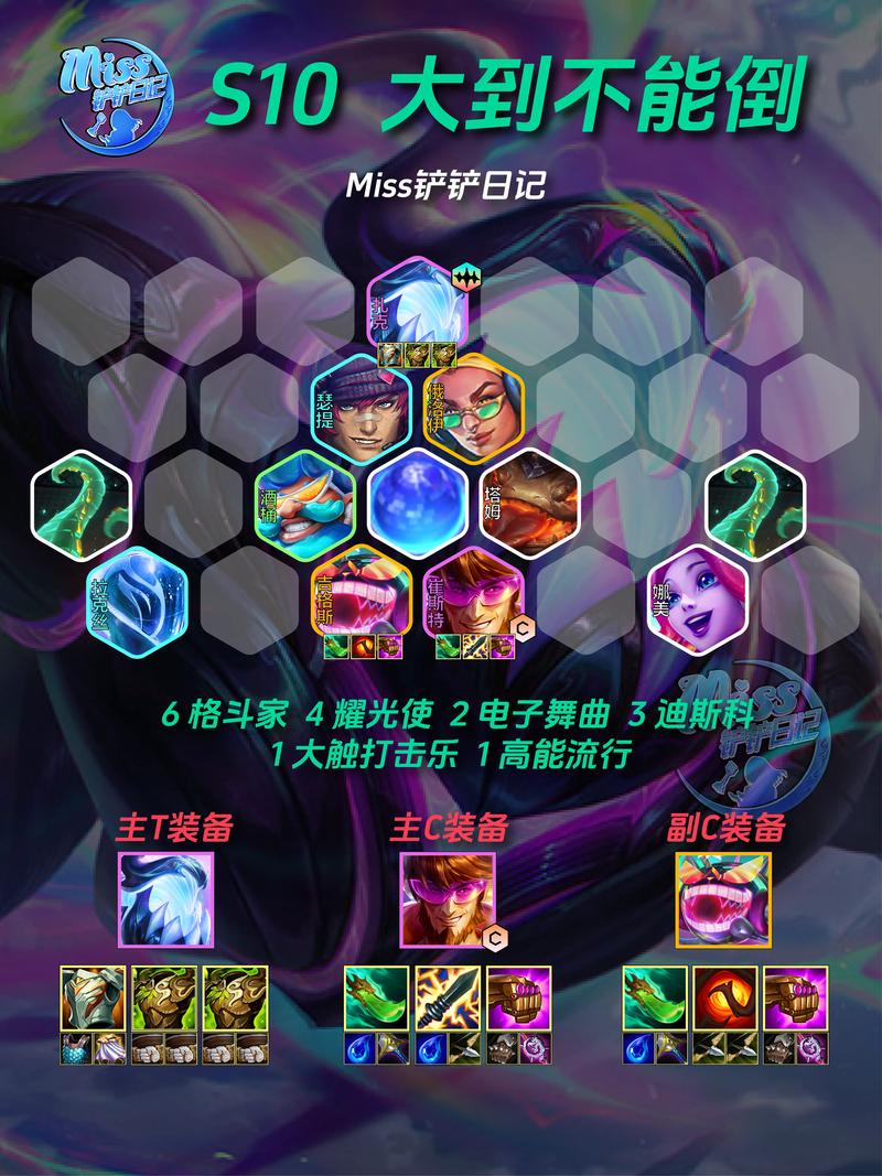 金铲铲7.5上分最稳的阵容,金铲铲排位上分阵容?