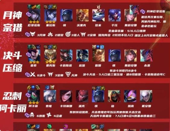 金铲铲狙神配夜幽羁绊？金铲铲之战夜萤竞技场特效？