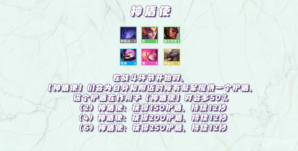 金铲铲狙神配夜幽羁绊?金铲铲之战夜萤竞技场特效?